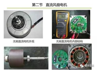 260张PPT┃ 格力家装空调维修内部培训资料
