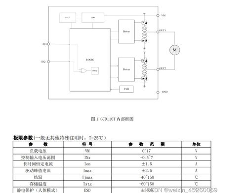 直流电机驱动芯片gc9110t适用于摄像机 消费类产品上,可替代lg9110s