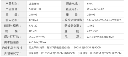牙科综合治疗机 A8000-ⅡB_牙科 牙科治疗机 牙科综合治疗机_牙科综合治疗台