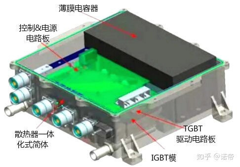 MOS管控制器与直流电机控制器损坏的维修方法